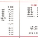 팔공큰돼지찌개 - 동구 반야월로1길 25 | 팔공큰돼지찌개