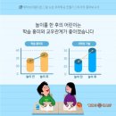 드림아이 태권도 이미지