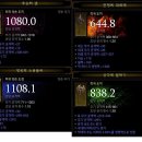두번째이야기 이미지