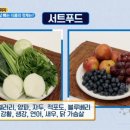 아이맘푸드
