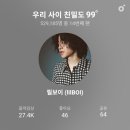 재승컴퍼니 | #1 [콘서트] 릴보이 [THE CAMP2] | 260222 15:00 | 얼라이브홀 | 긱스 원슈타인