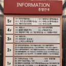 시흥배곧 왁싱 잘하는 곳 라라왁싱 시흥배곧점 후기