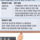 새희망약국 이미지