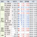 삼화축산2 이미지