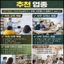 스타트업영어.수학입시전문학원