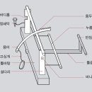 대지기술 이미지