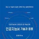 청춘맥주 - 용인시 처인구 전대로 78 | 청춘맥주