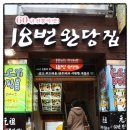 몰운대 표지석 | [부산 여행] 겨울 부산 여행 1탄 (몰운대, 다대항)
