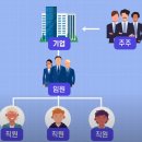 주식회사 다오 이미지