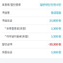 현아민박 네이버블로그
