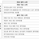 평가지표, 감염예방관리 이미지