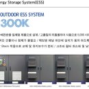 (주)통일에너지 이미지