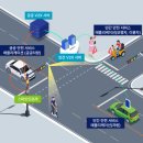 한국사회서비스주 이미지