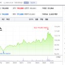 동아오토테크 이미지