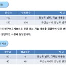 Mr.플랜 이미지