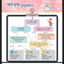 생애주기별가족교육 이미지