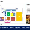 청주토탈패션 이미지