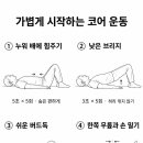 제미나이 에이아이의 심전도 분석 역량 이미지