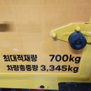 개인(용달)화물-32