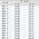 튼튼푸드 이미지