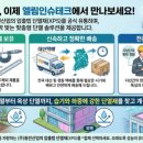 (주)동인산업
