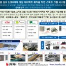 (주)이원시스템 이미지