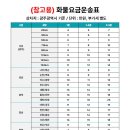 이음스토어숍