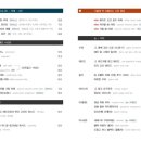 카페타임 이미지