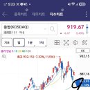 천일산업개발 네이버블로그