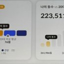 리원스탈모두피클리닉센터