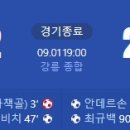 [2024 K리그1 29R] 강원FC vs 수원FC 골장면.gif 이미지