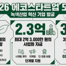 에코스타트