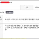 일등이용원 네이버블로그