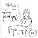 각성안톤 후기 (살짝 글많음)