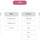 보은전자 이미지