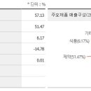 에이치케이코스메틱