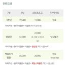 운채소고기세번째이야기 이미지