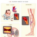 경화의식탁