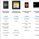SSD 가격 인하, SSD 고용량 시대 다가온다! 이미지
