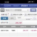 디와이이노베이트(주) | 디와이 투자수익 홍주식 덕분에 최대치로 성공한 찐후기 구경하세요!!