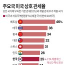 (상호없음) 이미지