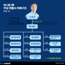 케이디에스시스템 비즈니스워치