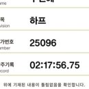 제25회 순천남승룡마라톤대회 이미지