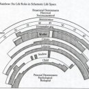 DL Motors 노동조합 | 일만 잘 한다고 성공한 것은 아니다