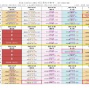 우리들요양보호사교육원 이미지