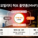 모빌리티허브 이미지