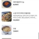 동낙스시