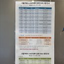 서울YWCA 스포츠센터 이미지