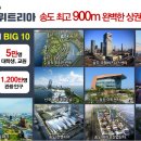 대경부동산중개 이미지