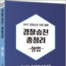 렉스 스터디